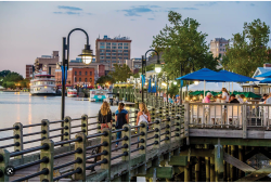 Things To Do Wilmington Attractions